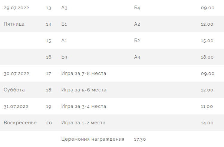 Спартакиада - бейсбол Химки - календарь плей-офф