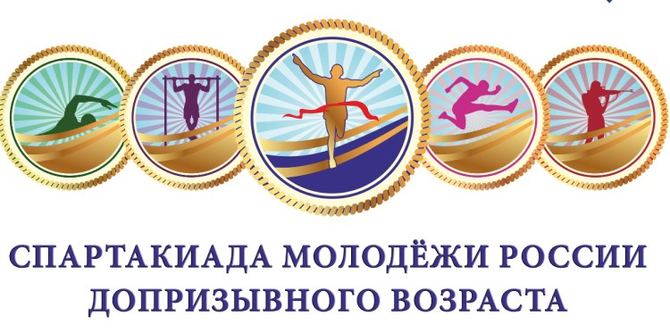 Спартакиада допризывной молодежи - Волгоград 2023 - анонс-фото3