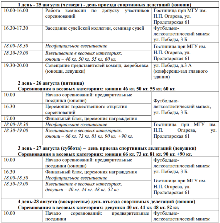 Спартакиада - дзюдо Саранск - программа часть1