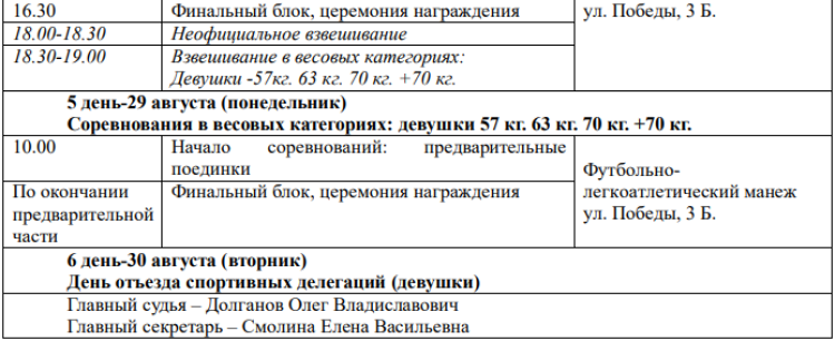 Спартакиада - дзюдо Саранск - программа часть2