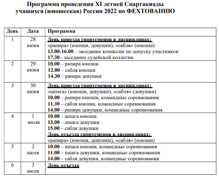 Спартакиада - фехтования Тольятти - программа