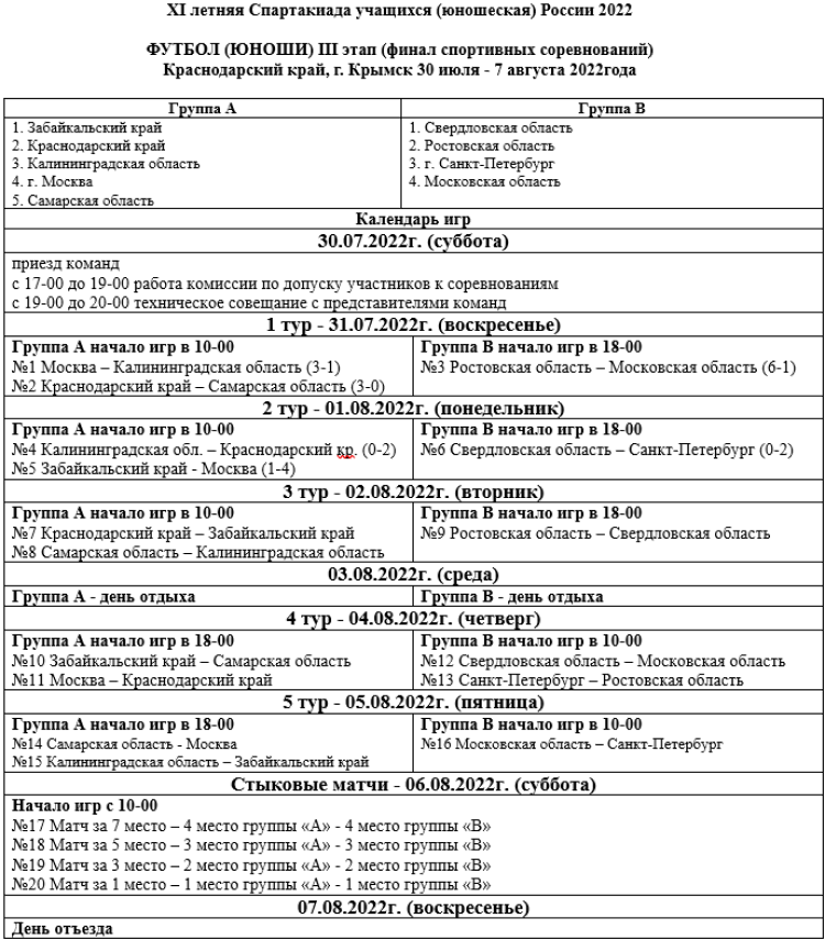 Спартакиада - футбол юноши - Крымск - календарь игр после 2го тура