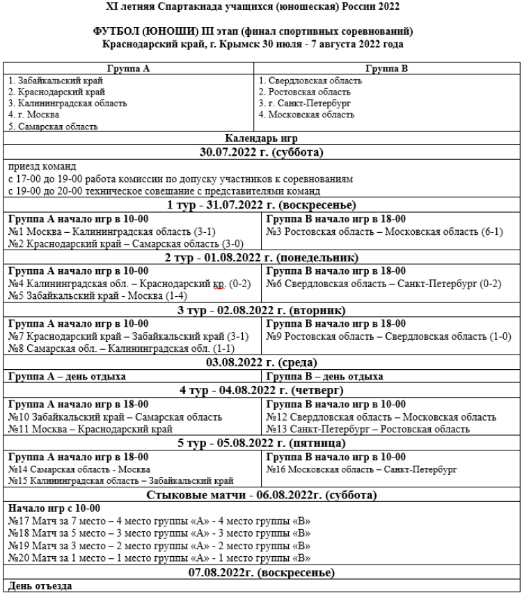 Спартакиада - футбол юноши - Крымск - календарь игр после 3го тура