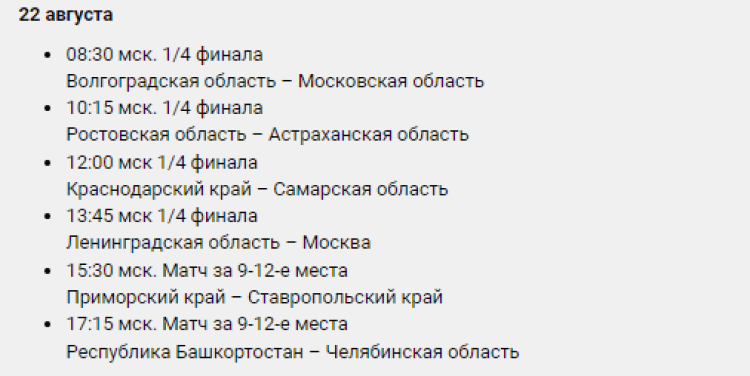 Спартакиада - гандбол девушки Астрахань - расписание четвертьфиналов