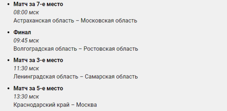 Спартакиада - гандбол девушки Астрахань - расписание финалов