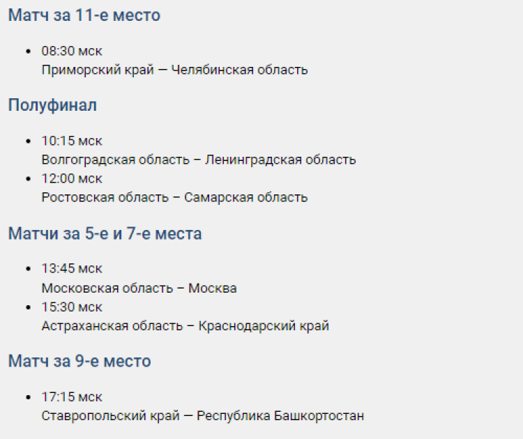 Спартакиада - гандбол девушки Астрахань - расписание полуфиналов