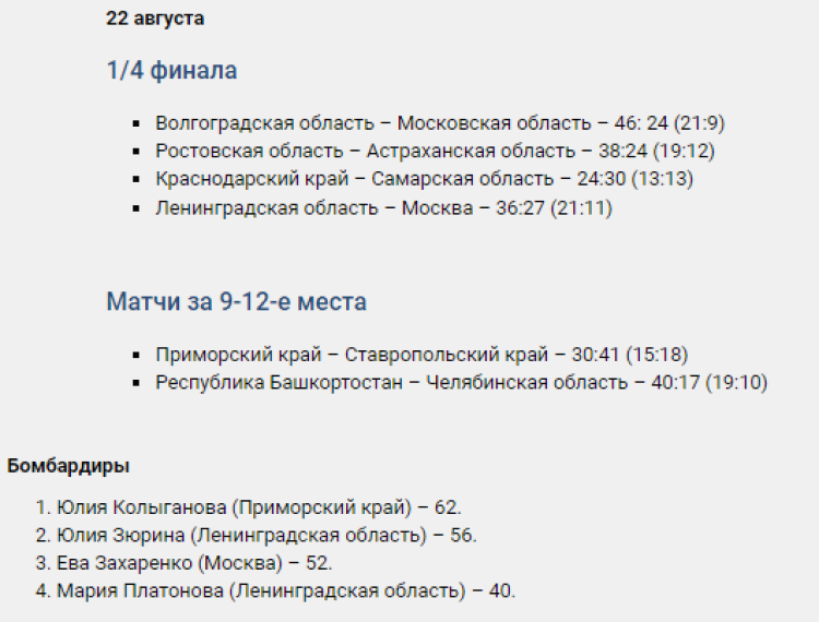 Спартакиада - гандбол девушки Астрахань - результаты четвертьфиналов