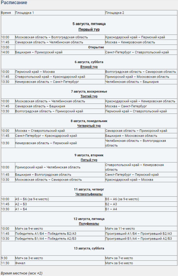 Спартакиада - гандбол юноши Салават - расписание игр