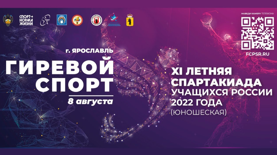 Спартакиада - гиревой спорт - Ярославль - фото13