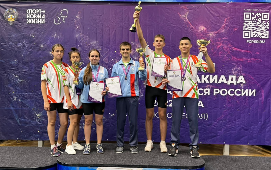 Спартакиада - гиревой спорт - Ярославль - фото3