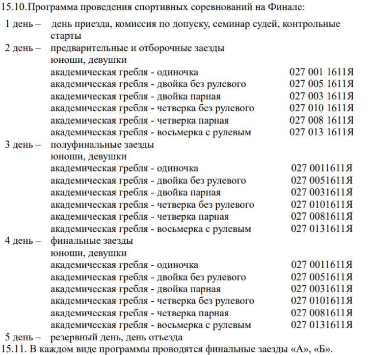 Спартакиада - гребля академическая - Ростов-на-Дону - программа