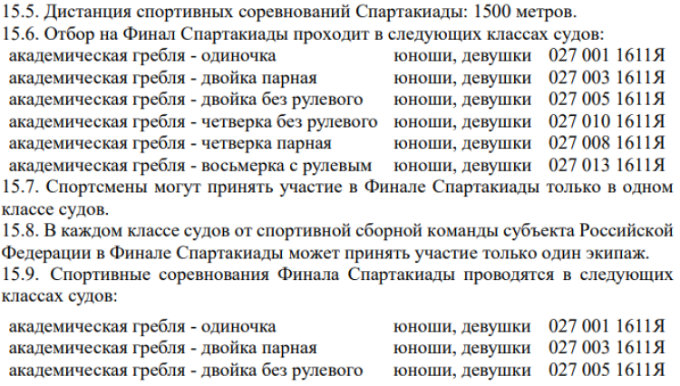 Спартакиада - гребля академическая - Ростов-на-Дону - регламент3