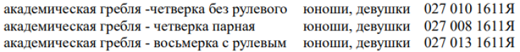 Спартакиада - гребля академическая - Ростов-на-Дону - регламент4