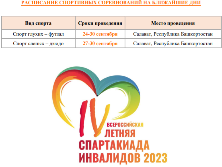 Спартакиада инвалидов - бюллетень4 - страница9