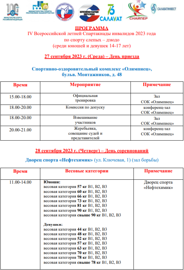 Спартакиада инвалидов - дзюдо слепые Салават - программа1