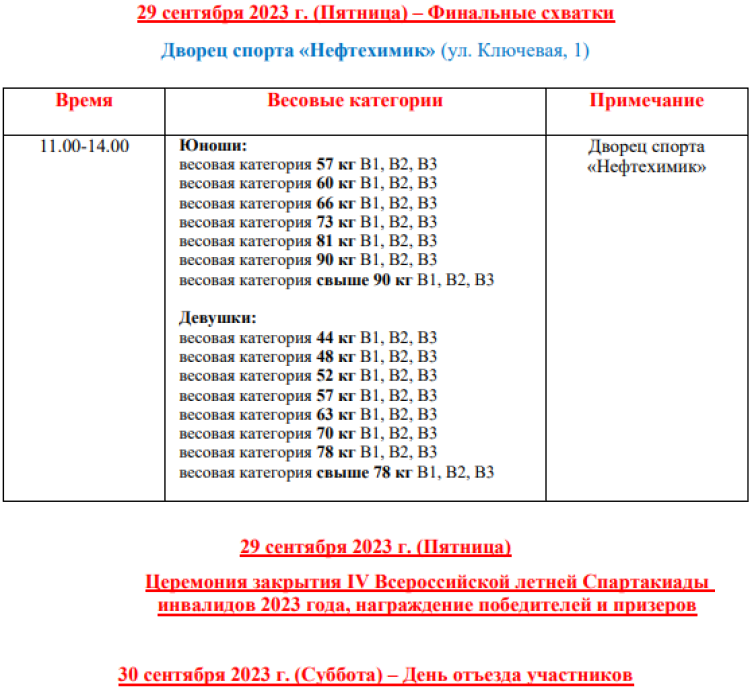 Спартакиада инвалидов - дзюдо слепые Салават - программа2