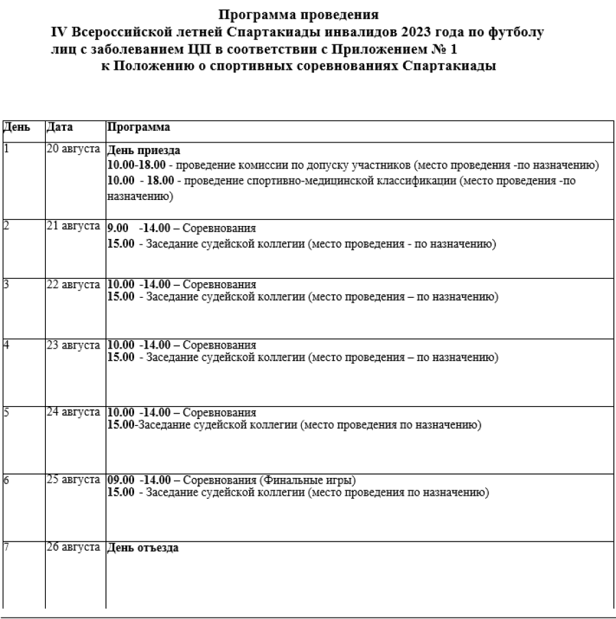 Спартакиада инвалидов - футбол 7х7 лица с ЦП Екатеринбург - программа
