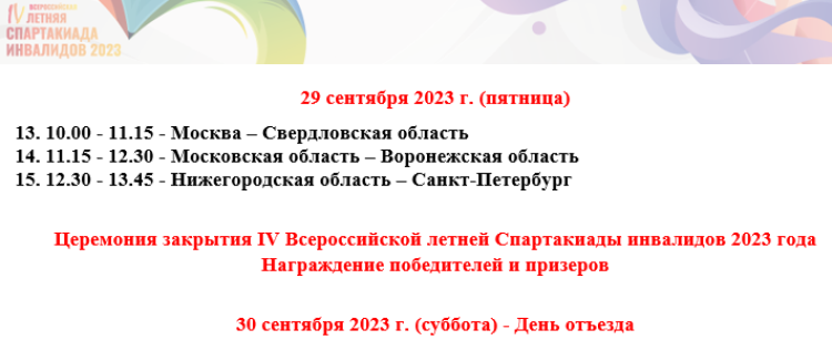 Спартакиада инвалидов - футзал глухие Салават - календарь игр 5го тура
