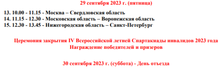 Спартакиада инвалидов - футзал глухие Салават - программа2