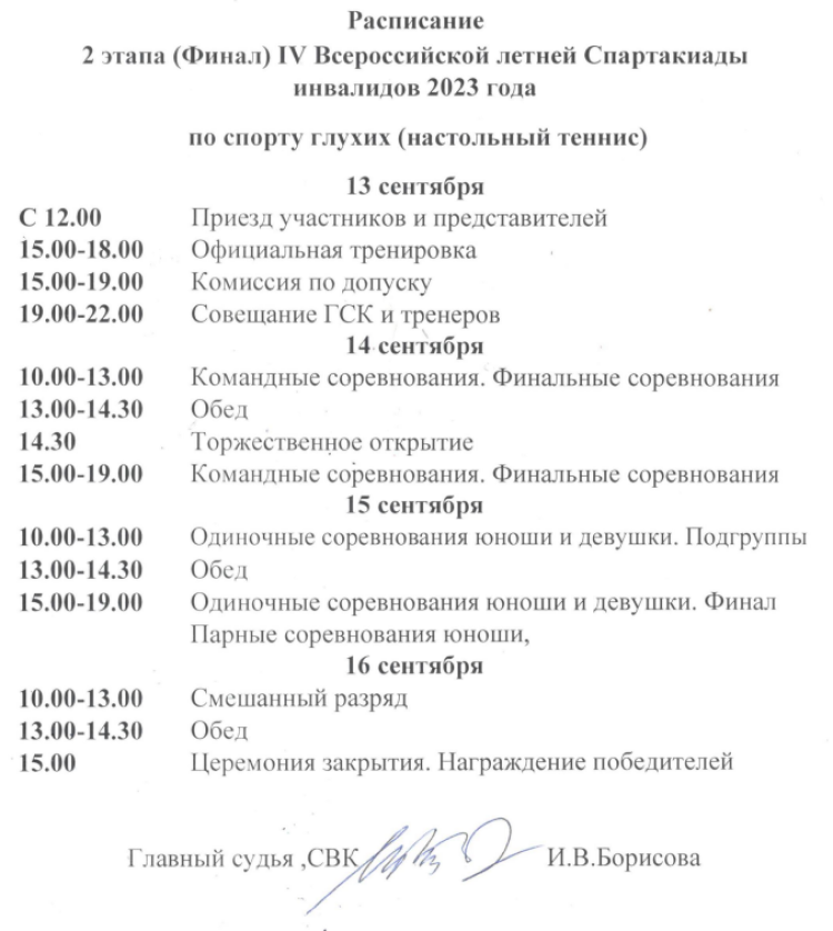 Спартакиада инвалидов - настольный теннис глухие - Салават - программа