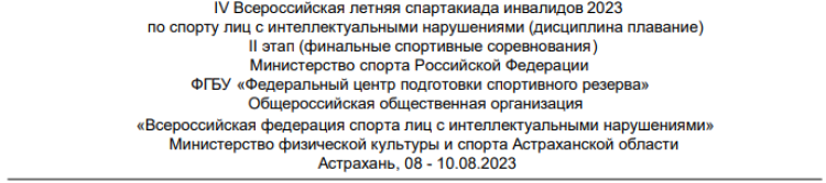 Спартакиада инвалидов - плавание ЛИН - Астрахань - итоги 3го дня - шапка