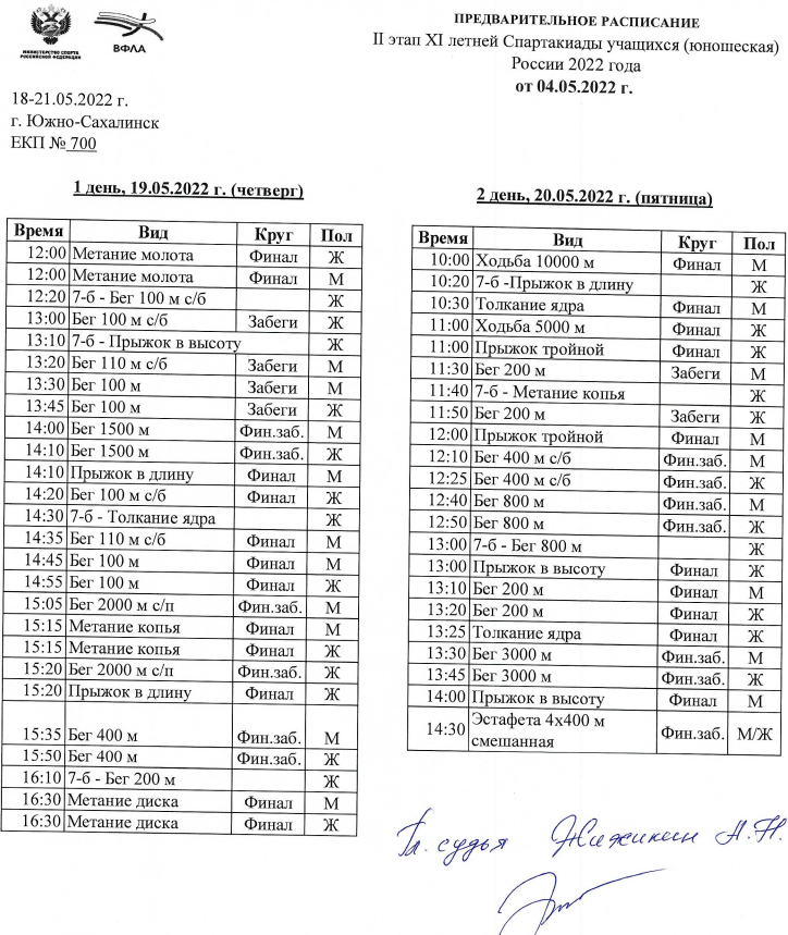 Спартакиада_-_легкая_атлетика_-_расписание_II_этапа_ДФО_-_11_мая_2022