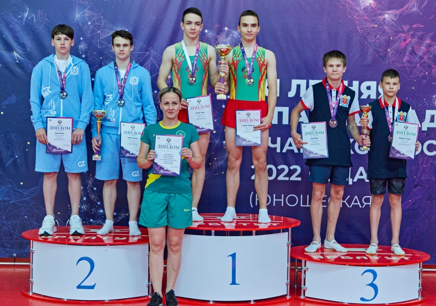 Спартакиада - прыжки на батуте Ярославль - фото12