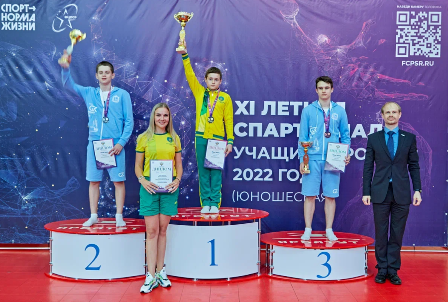 Спартакиада - прыжки на батуте Ярославль - фото14