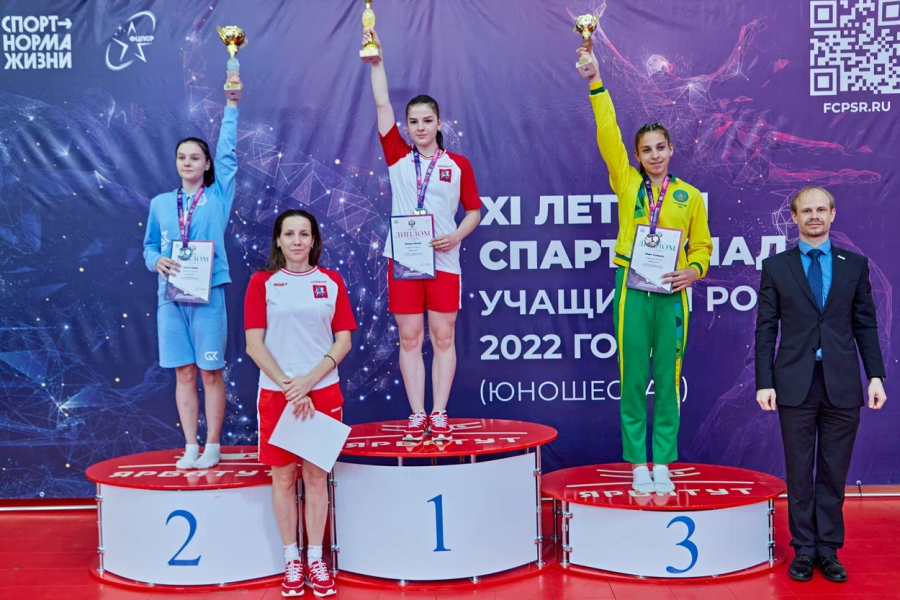 Спартакиада - прыжки на батуте Ярославль - фото15