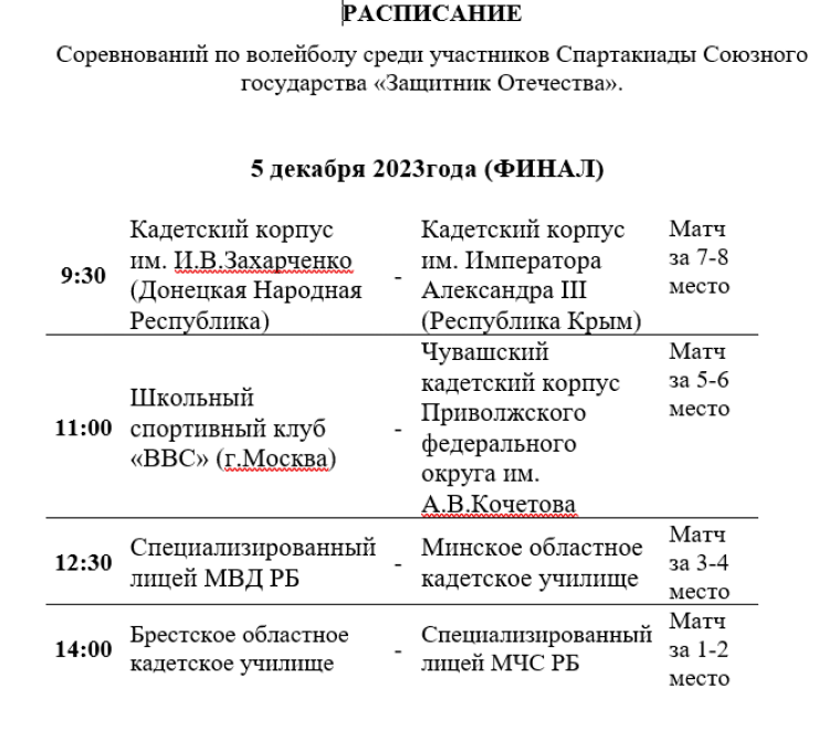 Спартакиада СГ 2023 - четвертый этап - Минск - волейбол - расписание стыков на 5 декабря