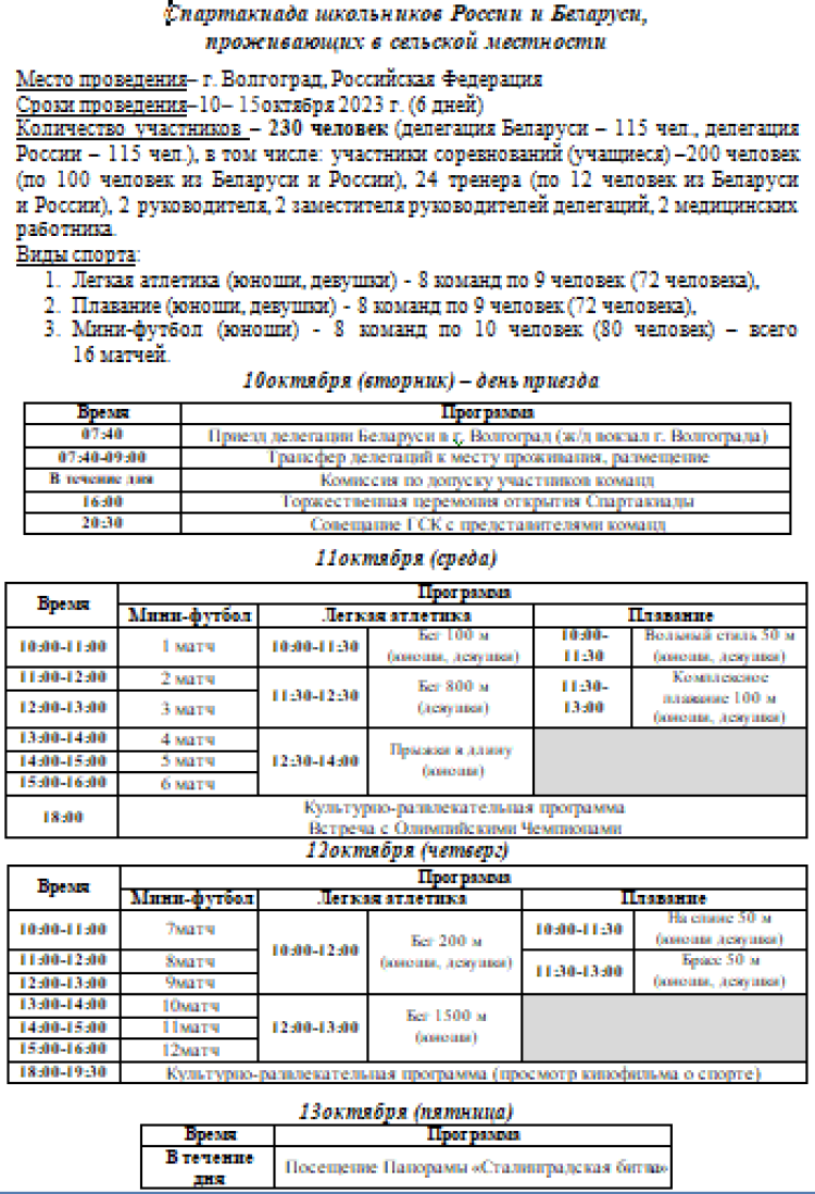 Спартакиада СГ 2023 - Волгоград 2-й этап - программа1