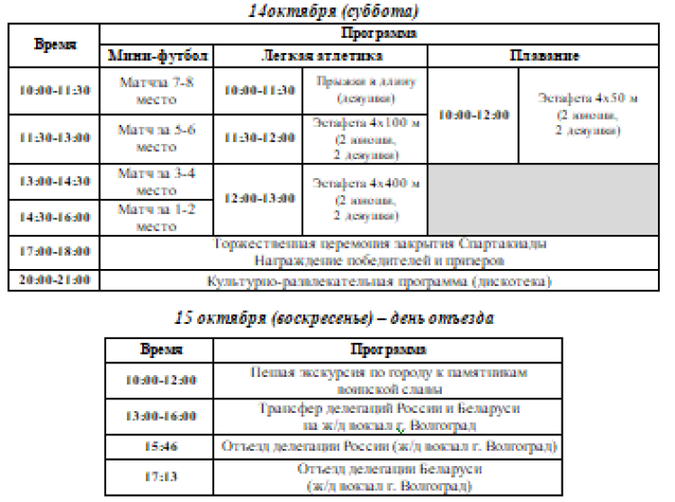 Спартакиада СГ 2023 - Волгоград 2-й этап - программа2