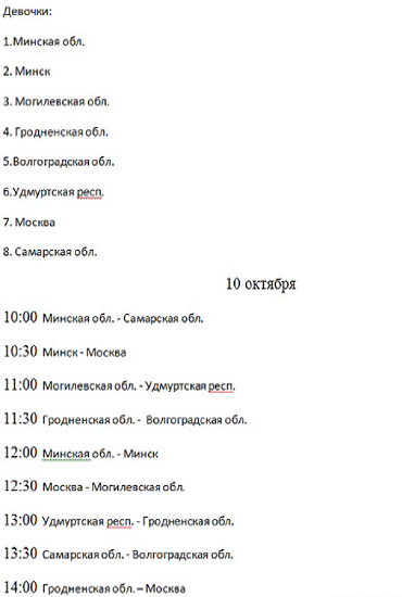 Спартакиада СГ 2024 - второй этап - Волгоград Волжский - баскетбол девушки - расписание