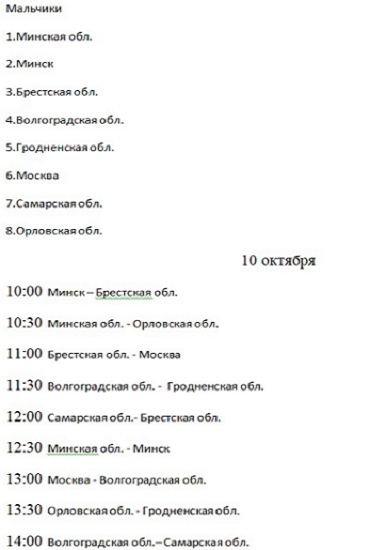 Спартакиада СГ 2024 - второй этап - Волгоград Волжский - баскетбол юноши - расписание