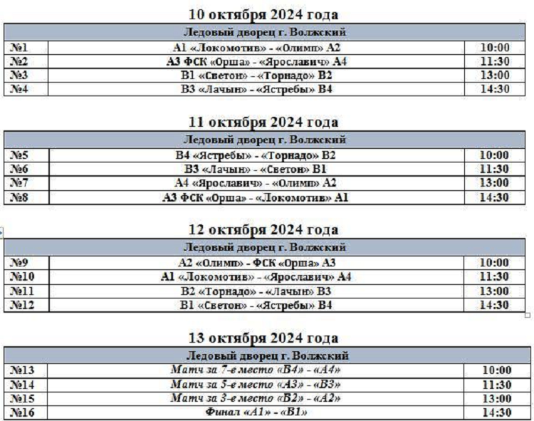 Спартакиада СГ 2024 - второй этап - Волгоград Волжский - хоккей - расписание