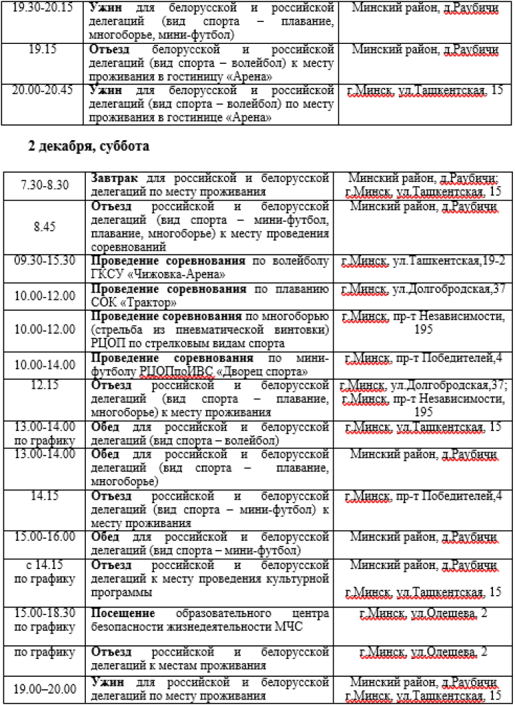 Спартакиада СГ 2023 - четвертый этап - Минск - программа2