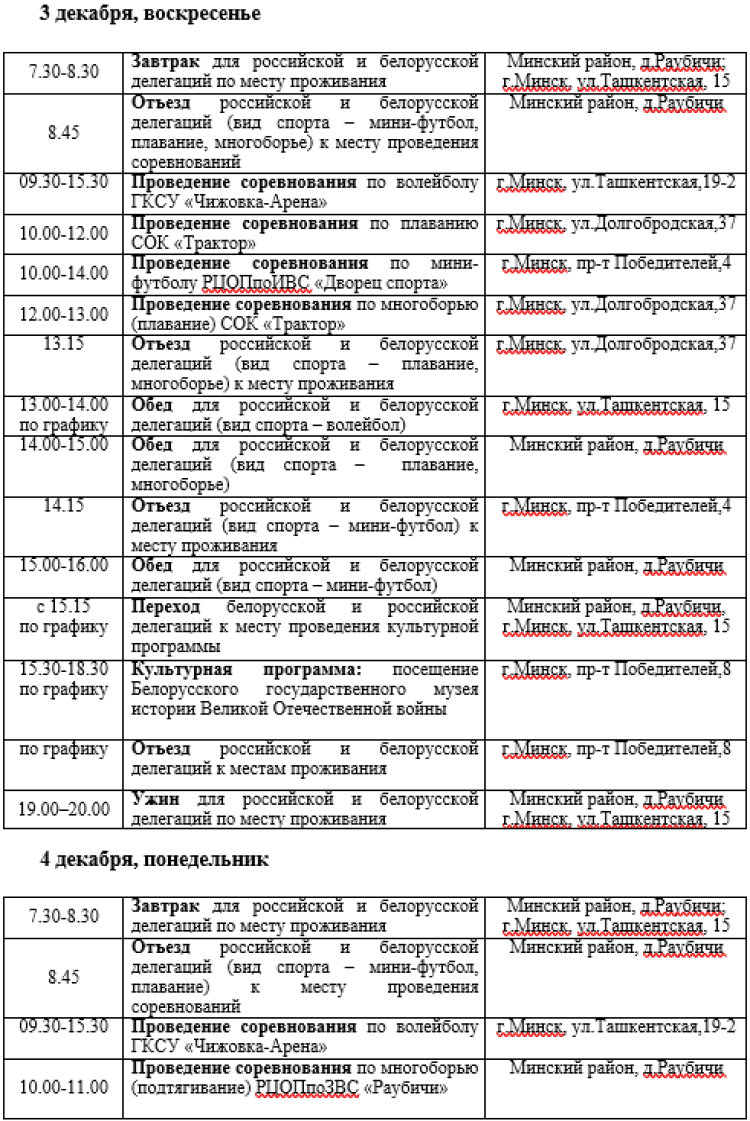 Спартакиада СГ 2023 - четвертый этап - Минск - программа3