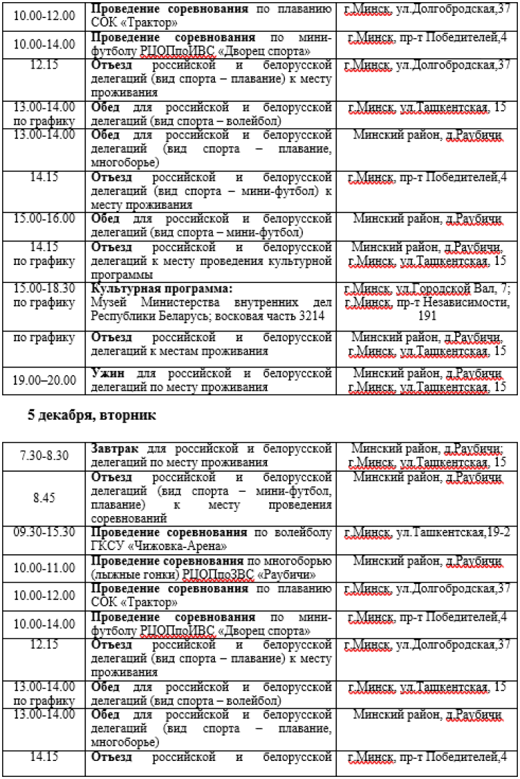 Спартакиада СГ 2023 - четвертый этап - Минск - программа4