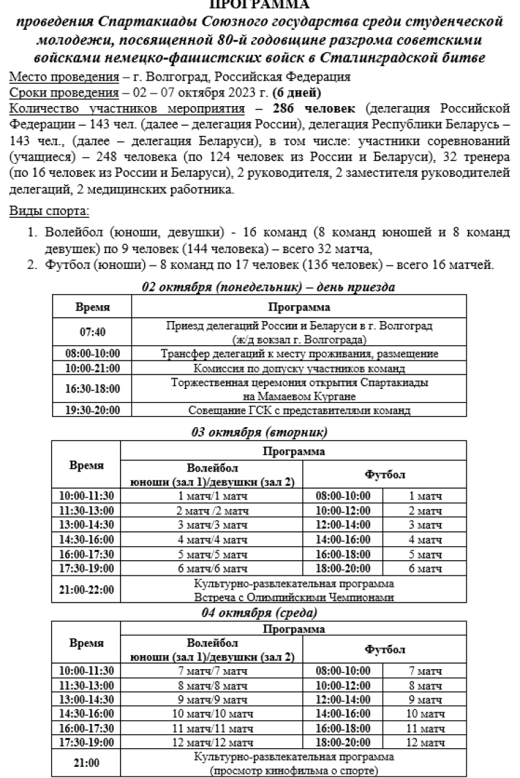 Спартакиада СГ 2023 - первый этап - Волгоград - программа1