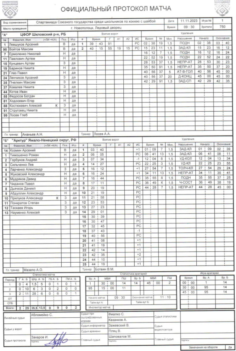 Спартакиада СГ 2023 - третий этап - Новополоцк - хоккей юноши - день1 протокол4