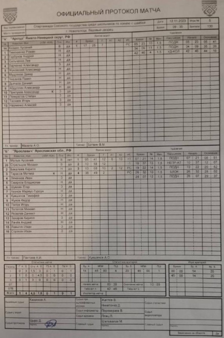 Спартакиада СГ 2023 - третий этап - Новополоцк - хоккей юноши - день2 протокол4