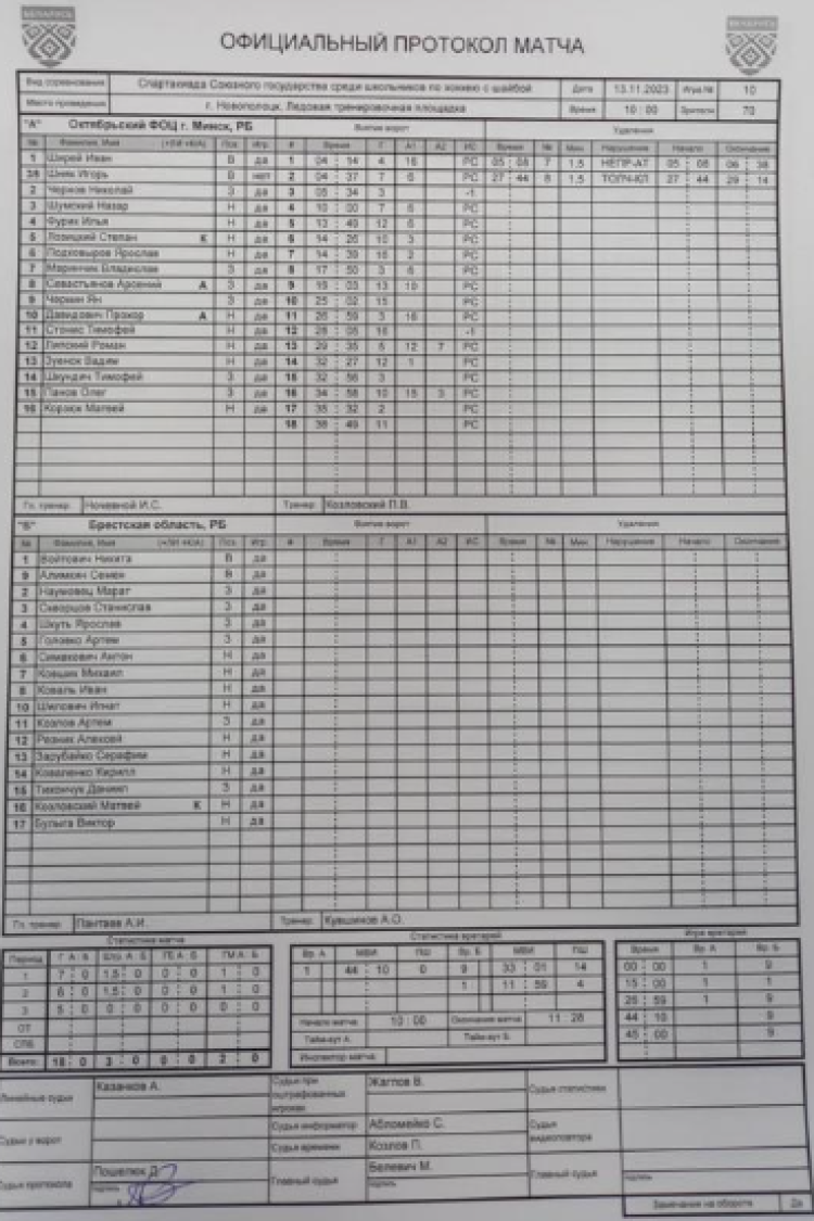 Спартакиада СГ 2023 - третий этап - Новополоцк - хоккей юноши - день3 протокол2