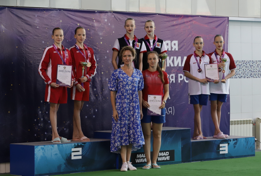 Спартакиада - синхронное плавание Саранск - фото12