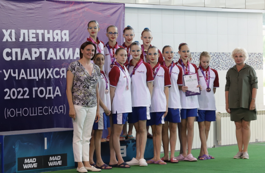 Спартакиада - синхронное плавание Саранск - фото17