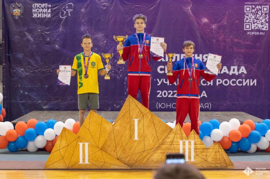 Спартакиада - скалолазание Пермь - фото27