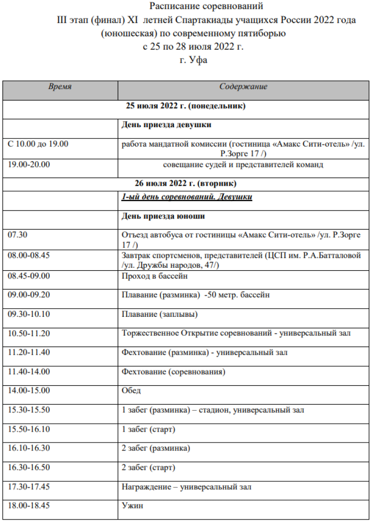 Спартакиада - современное пятиборье - Уфа - программа1