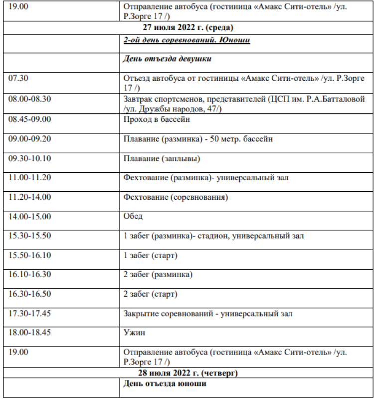 Спартакиада - современное пятиборье - Уфа - программа2