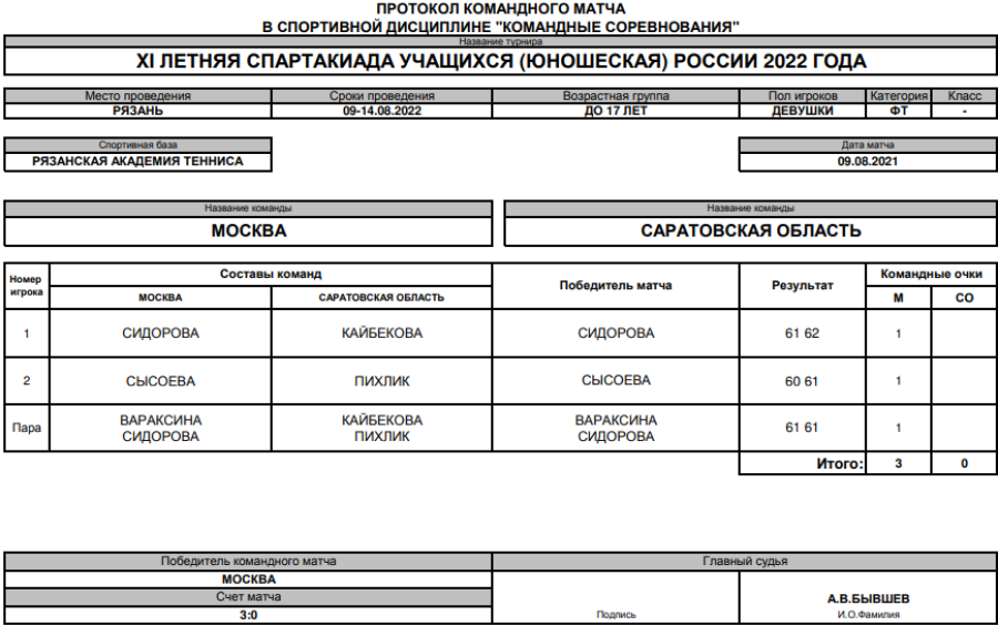 Спартакиада - теннис девушки Рязань - протокол матч2 - 9 августа