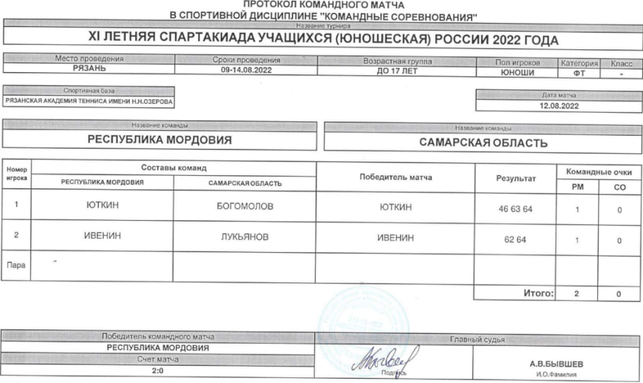 Спартакиада - теннис юноши Рязань - протокол матч1 - 12 августа