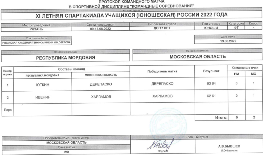 Спартакиада - теннис юноши Рязань - протокол матч1 - 13 августа